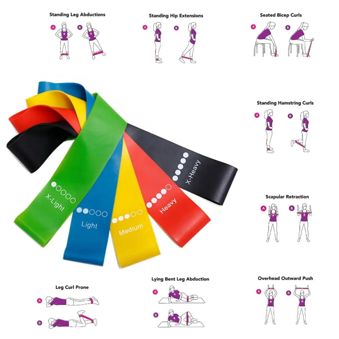 Set of 5 Resistance Bands- Multi Coloured